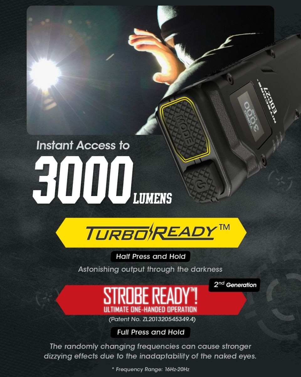 Nitecore  EDC27 3000 Lumen  Ultra Slim  torcia tattica