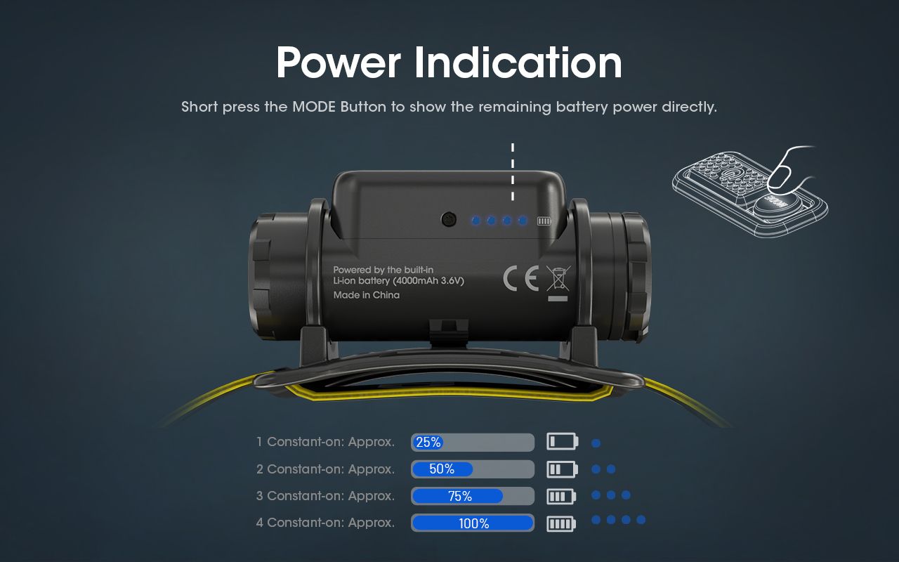 Nitecore  NU50  Black  Frontale Ricaricabile USB  1400 lumens e 130 metri  Torcia Led