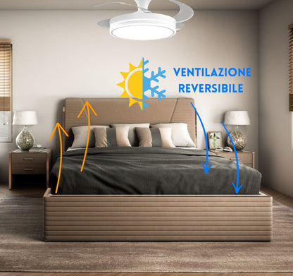 Vortex – Ventilatore da Soffitto con Pale a Scomparsa e Luce Led