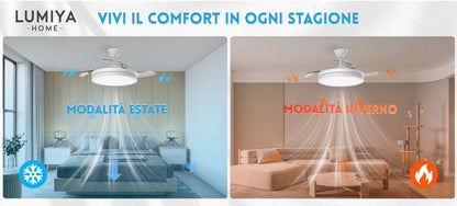 Ventilatore ortex modalità estate e inverno