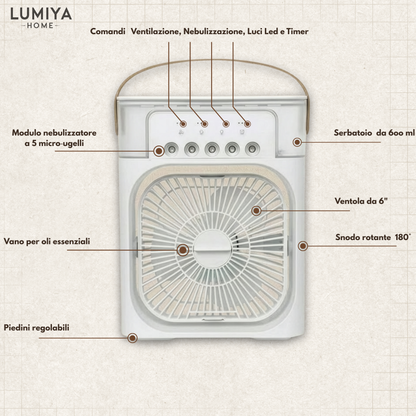dettagli del ventilatore con nebulizzatore da tavolo